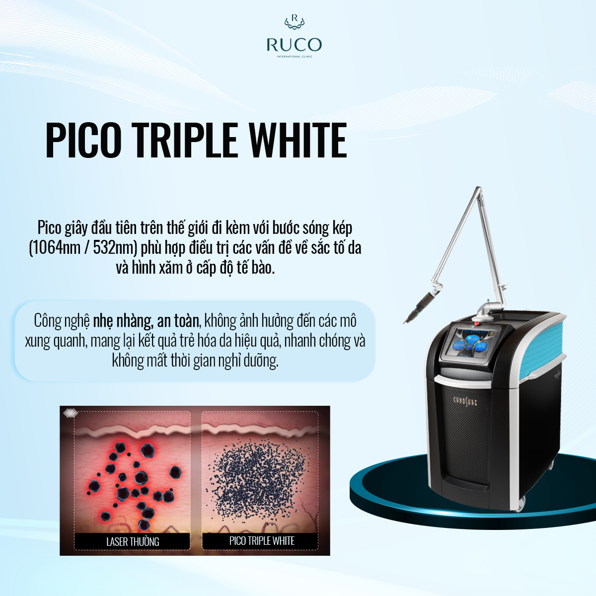 công nghệ pico triple white điều trị da toàn diện