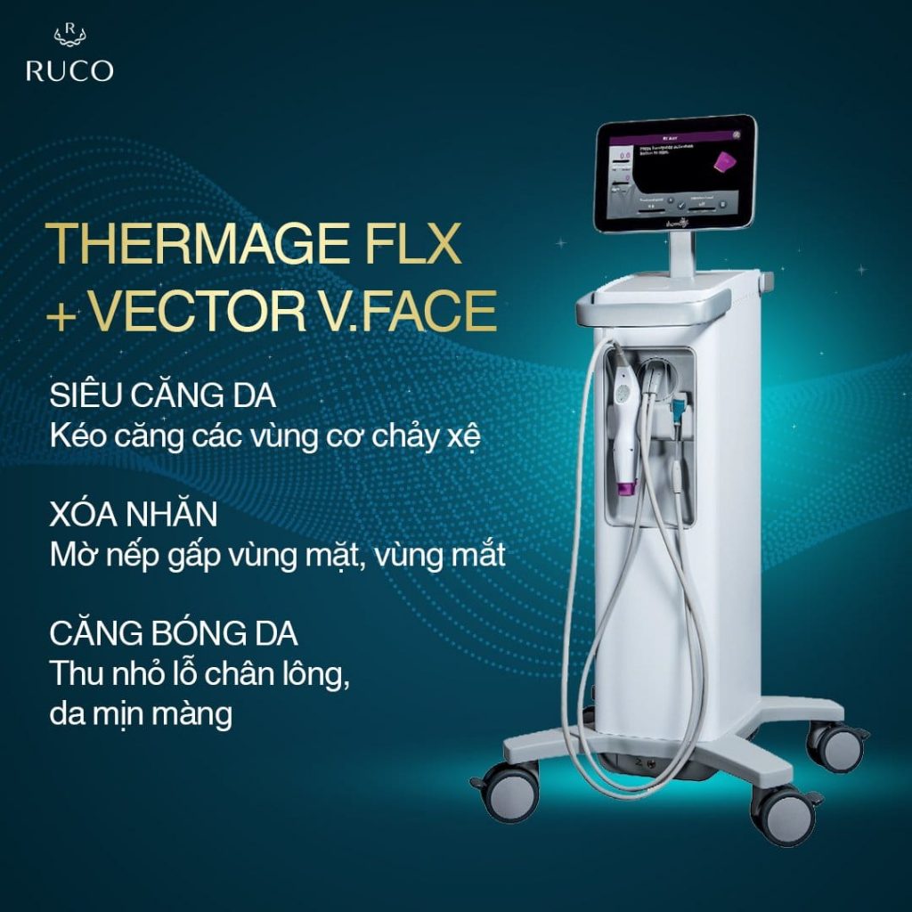 phác đồ thermage x6 thermage flx kết hợp vector v.face